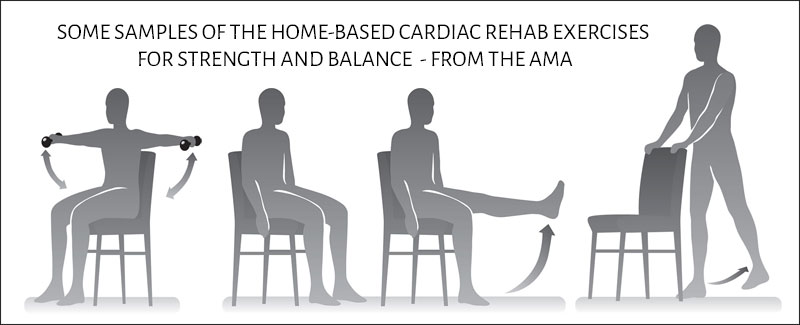 Strength & Balance Exercises